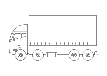 Camion, Lastwagen