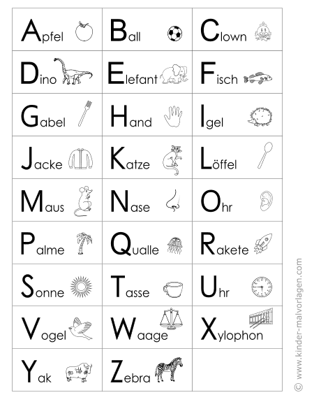 Abc Lernen Hilfe A4 A3 oder Maxi Größen Kinder Pädagogisches Alphabet Poster 