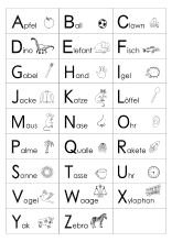 Tafel mit allen Buchstaben zum Erlernen des ABC