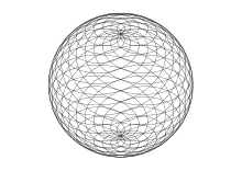 Gitternetz dreidimensionale Kugel
