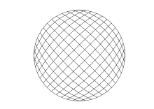 Gitternetz dreidimensionale Kugel