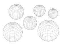 Verschiedene Grössen an Sphären Kugeln