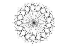 Geometrische Zeichnung