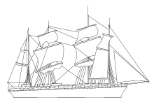 Vorlage grosses Segelschiffe