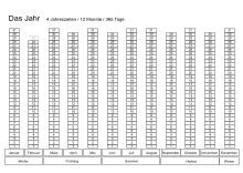 Kalender lernen Arbeitsblatt