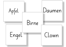 ABC Wörter, Karten zum Ausdrucken, Baisschrift