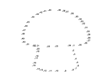 Zahlen verbinden bis 100 ausmalbild Zahlen verbinden