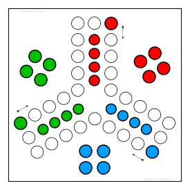 Gemeinschaftsspiel