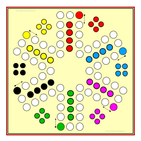 Gesellschaftsspiel für sechs Spieler