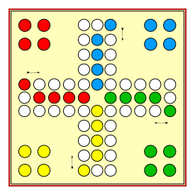 Spielfeld ausdrucken Mensch ärgere Dich nicht