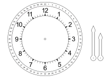 Druckvorlage für eine Lern-Uhr für Kinder