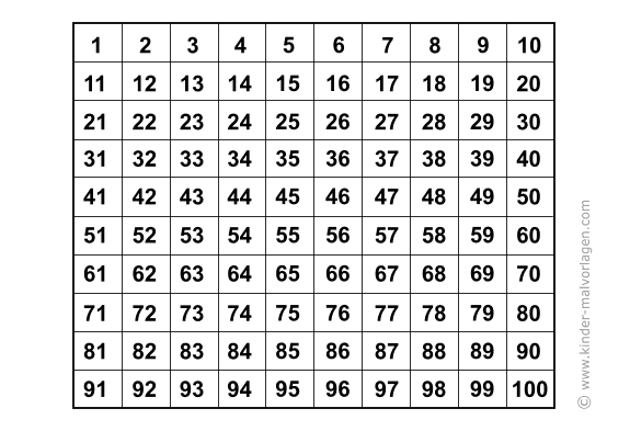 Zahlen Bis 100 Lernen Zahlen Arbeitsblatter Ausdrucken